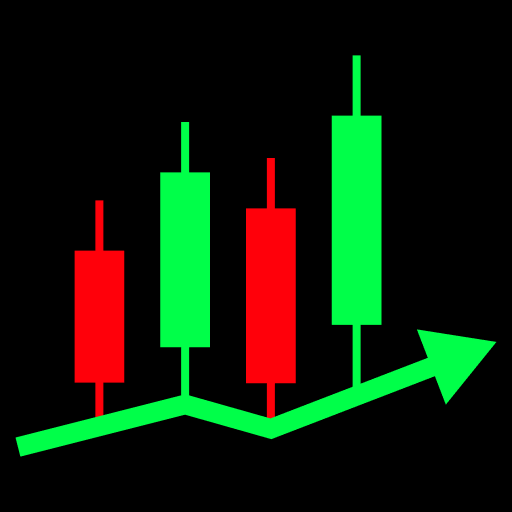 Chart AI: Pattern Scanner icon