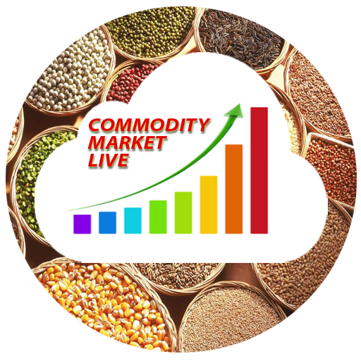 Commodity Market Live icon