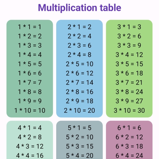 Multiplication Table App 1-100 icon
